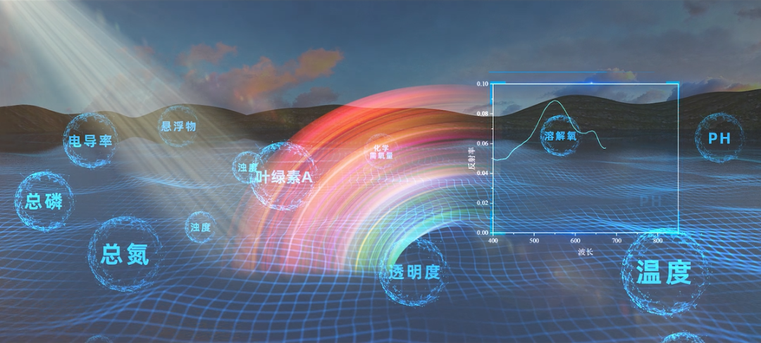 微信截图_20230320150642.png