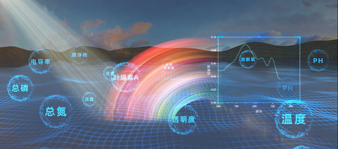 微信截图_20230627143349.png